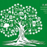化工行業(yè)必讀：化工行業(yè)的大佬和他們的LOGO（摘自摩貝網(wǎng)站）